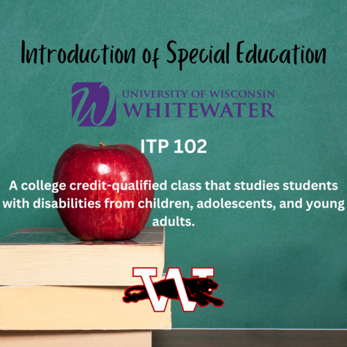 Introduction of Special Education