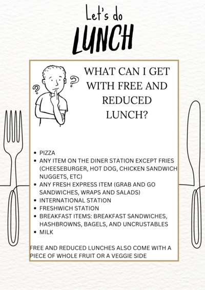 Free and Reduced lunch Options