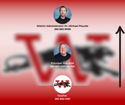 Classroom: Teacher, Principal, District Administrator