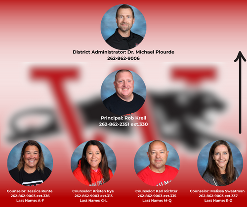 Counseling: Counselor, Principal, District Administrator